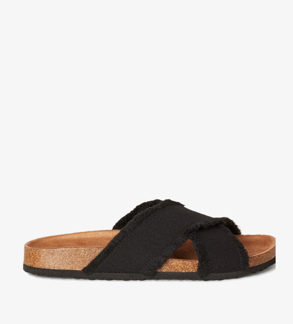 United Colors Of Benetton Kadın Siyah Çapraz Bantlı Plaj Terliği model görseli