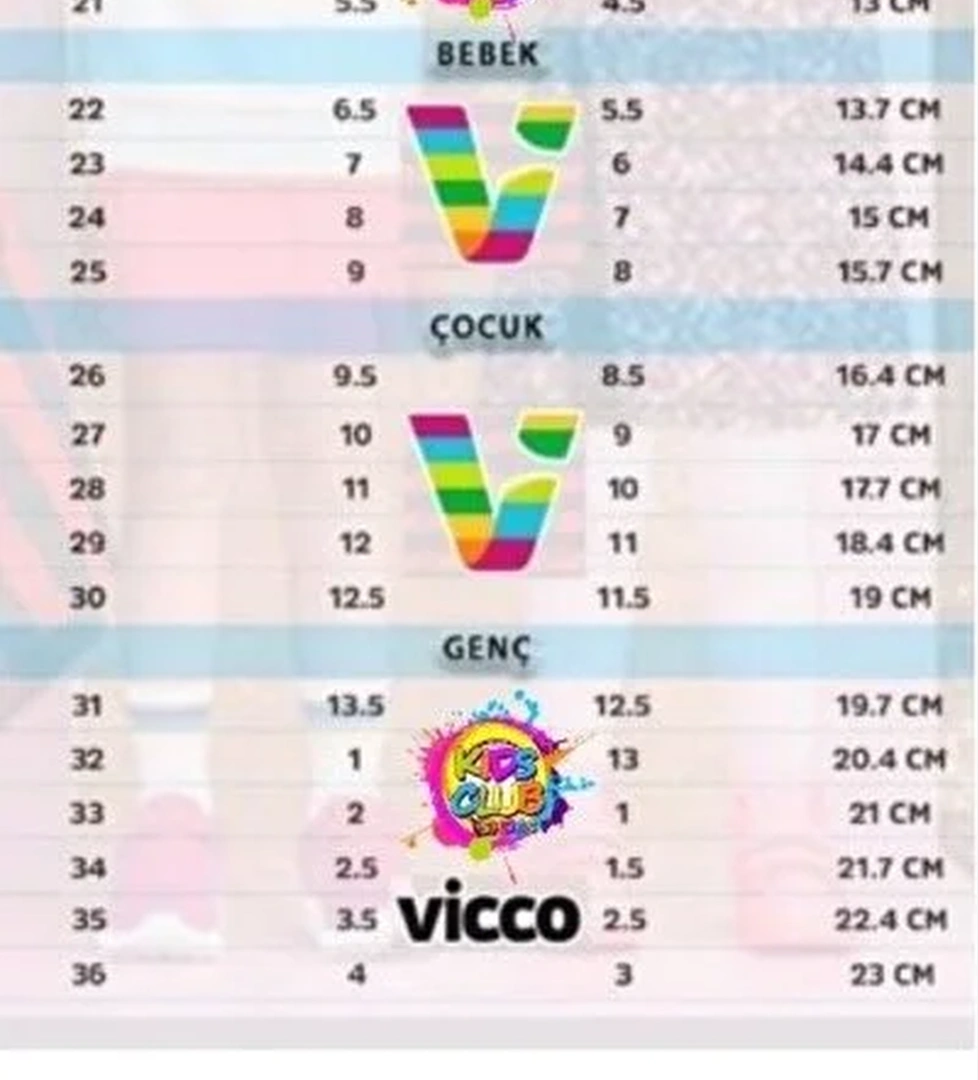 Vicco Tete Ürün Listesi