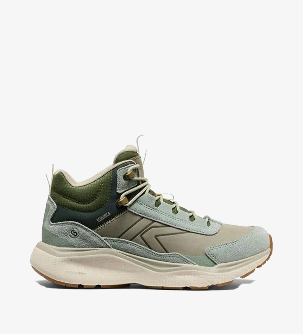 Keen Leiki