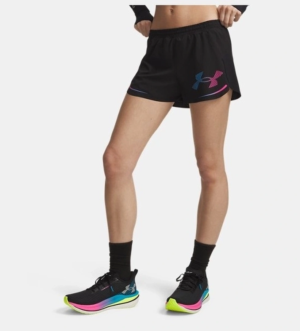 Under Armour Ua Velociti Elite Şort Ürün Listesi